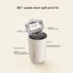 ماگ سفری SMEG مدل 648 گنجایش 0.240 لیتر - تصویر 3